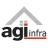 AGIIL