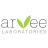 ARVEE