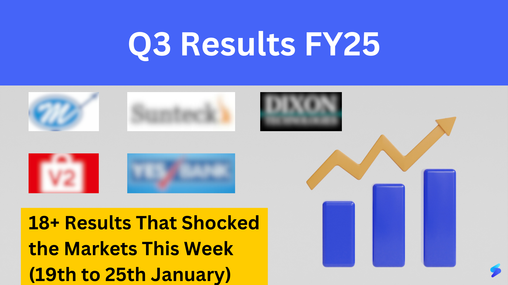 Q3 Results That Shocked the Markets This Week (Jan 19 - Jan 25)