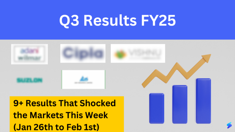 Weekly Market Recap: Q3 Earnings Highlights (Jan 26 - Feb 1)