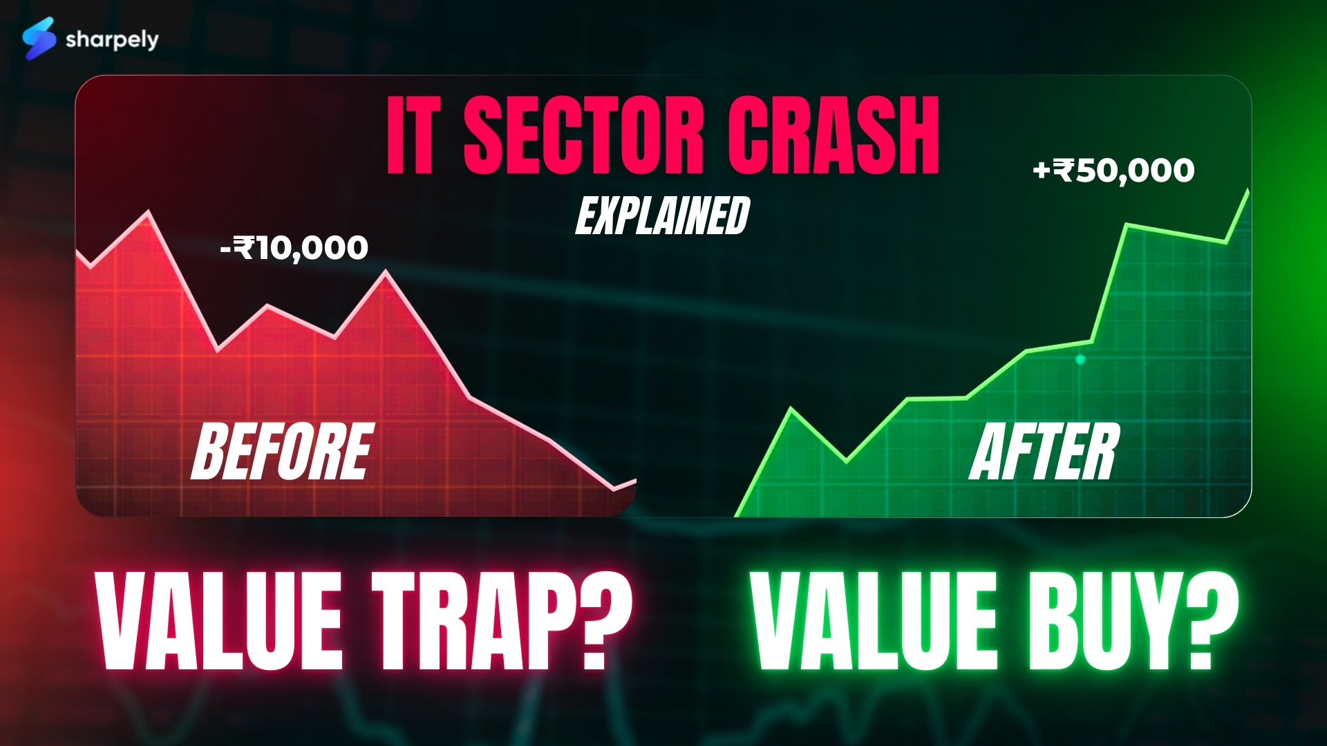 Indian IT Stocks 2026: AI Disruption, Price Crash, and Why Midcaps Are the Hidden Opportunity
