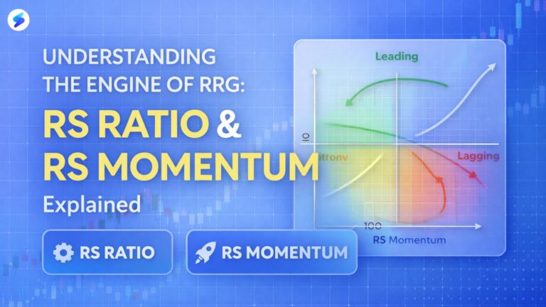 Understanding the Engine of RRG: A Complete Breakdown of RS Ratio And RS Momentum