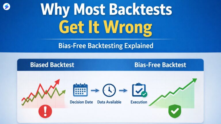 Bias Free Backtesting Explained: How sharpely Uses Point In Time Data to Avoid Look Ahead and Survivorship Bias