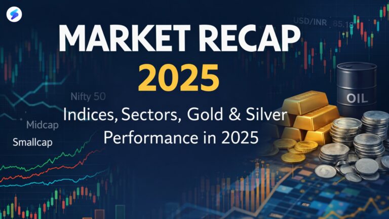 Market Recap 2025: How Indian Markets Performed Across Indices, Sectors and Assets