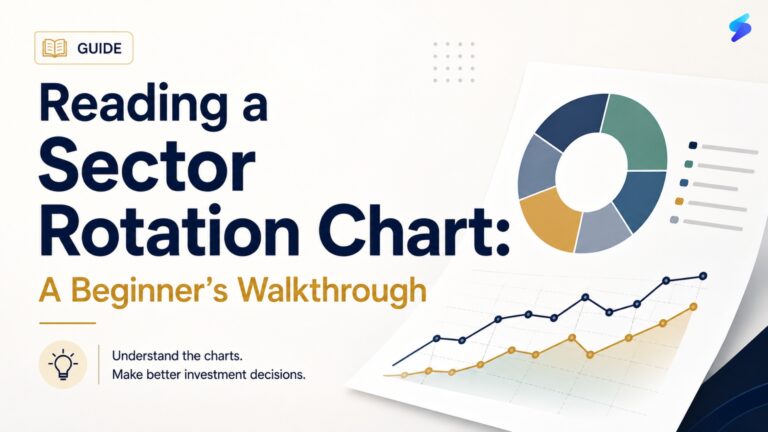 Sector rotation in stock market