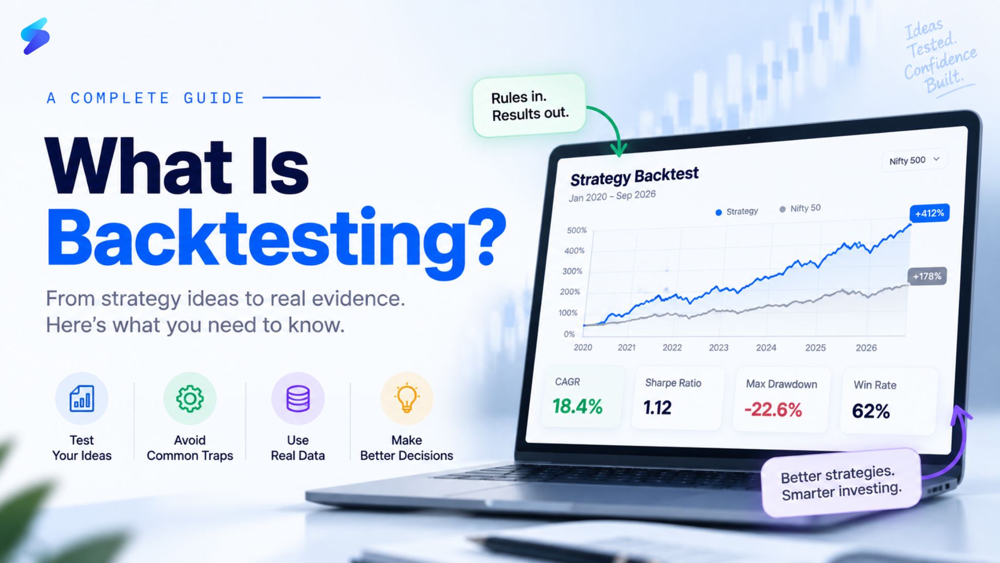 What is backtesting