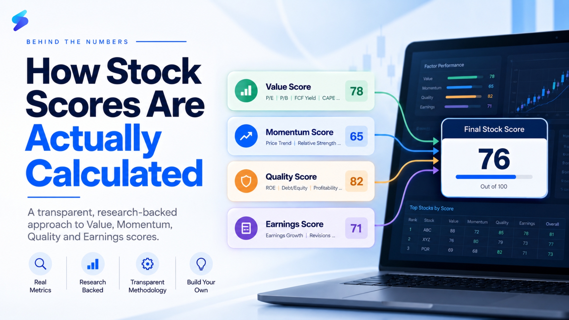 How stock scores are calculated